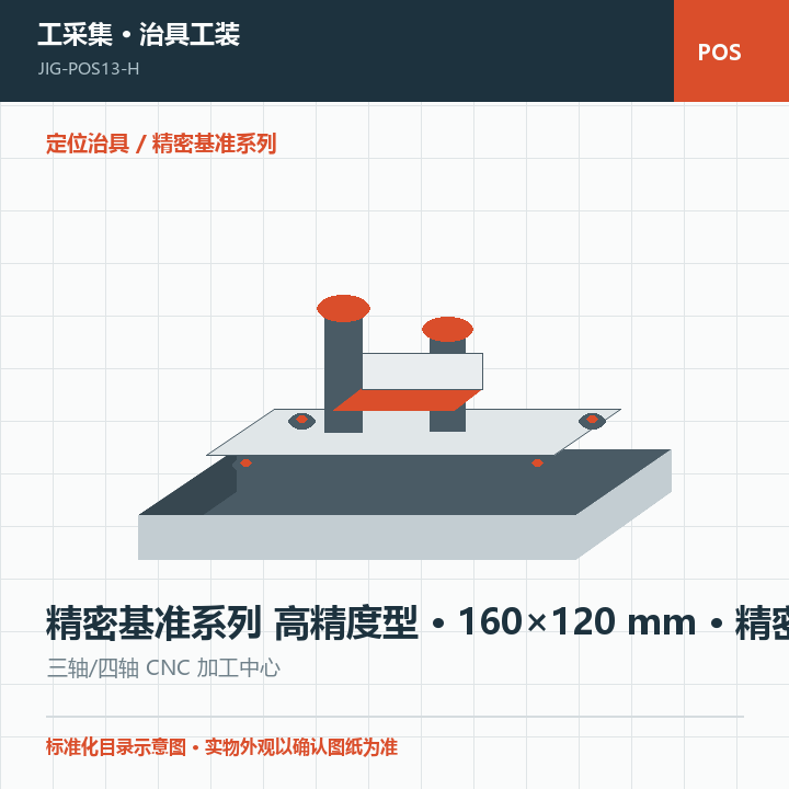 精密基准系列 高精度型 · 160×120 mm · 精密级商品示意图