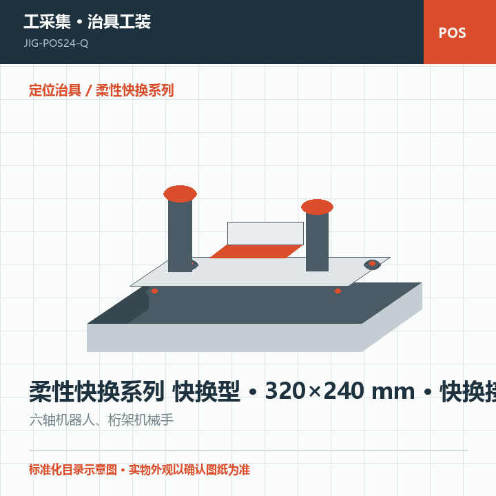 柔性快换系列 快换型 · 320×240 mm · 快换接口商品示意图