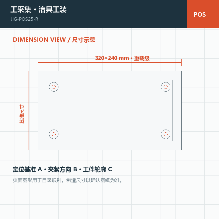 柔性快换系列 重载型 · 320×240 mm · 重载级尺寸示意图