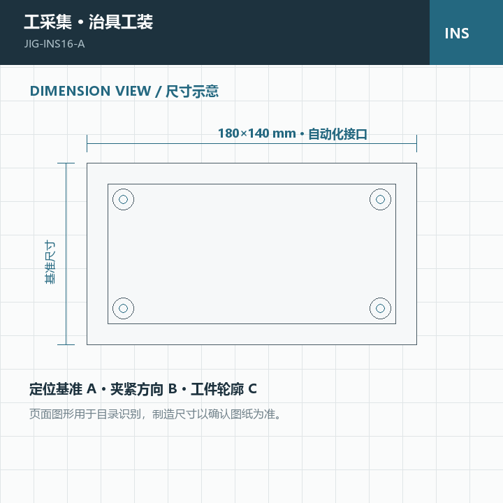 通止检验系列 自动化接口型 · 180×140 mm · 自动化接口尺寸示意图