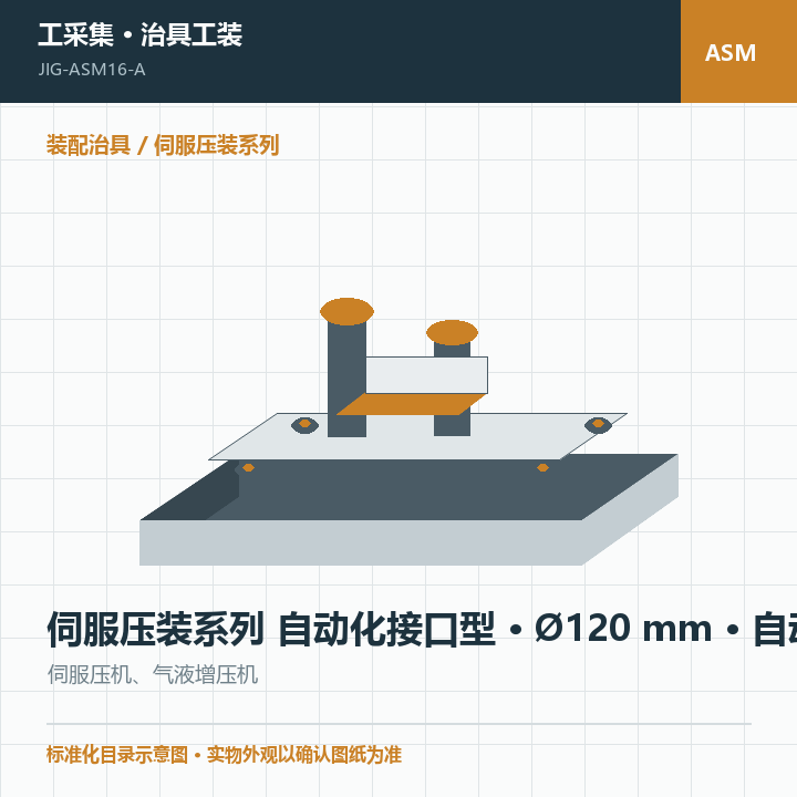 伺服压装系列 自动化接口型 · Ø120 mm · 自动化接口商品示意图