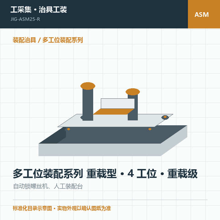 多工位装配系列 重载型 · 4 工位 · 重载级商品示意图