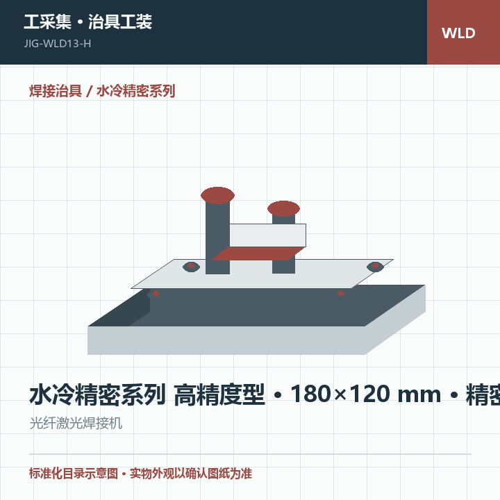 水冷精密系列 高精度型 · 180×120 mm · 精密级商品示意图