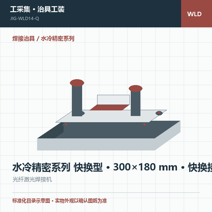 水冷精密系列 快换型 · 300×180 mm · 快换接口商品示意图