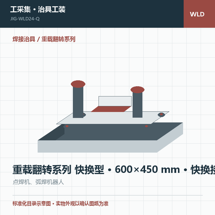 重载翻转系列 快换型 · 600×450 mm · 快换接口商品示意图