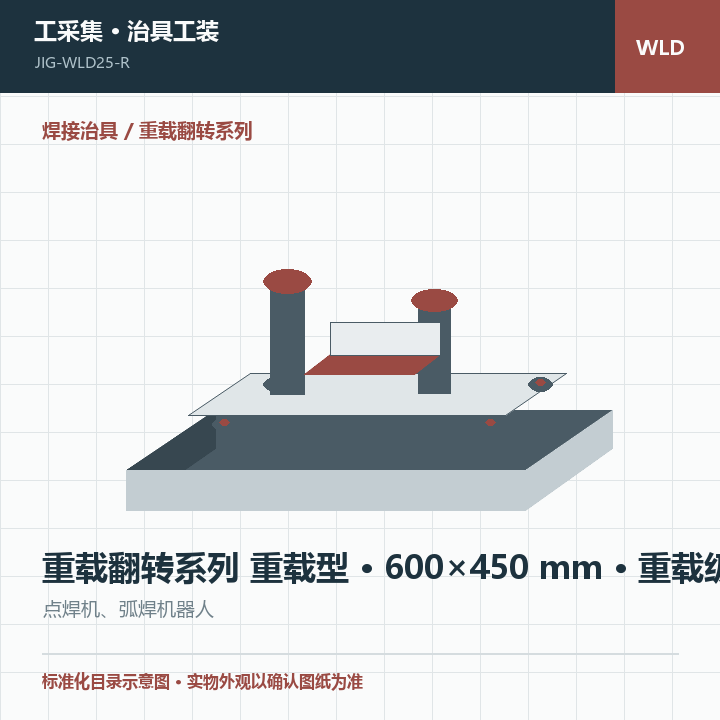 重载翻转系列 重载型 · 600×450 mm · 重载级商品示意图