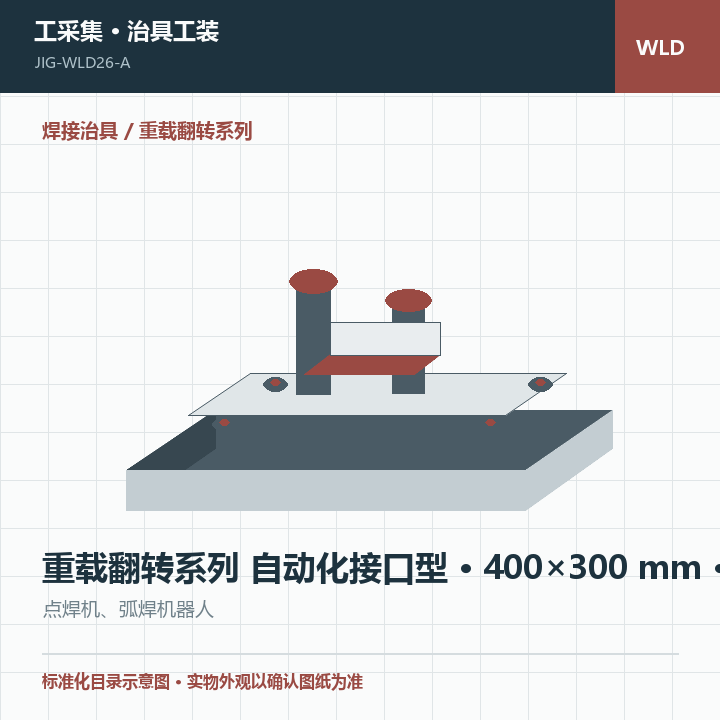 重载翻转系列 自动化接口型 · 400×300 mm · 自动化接口商品示意图