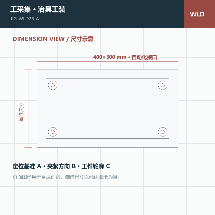 重载翻转系列 自动化接口型 · 400×300 mm · 自动化接口尺寸示意图