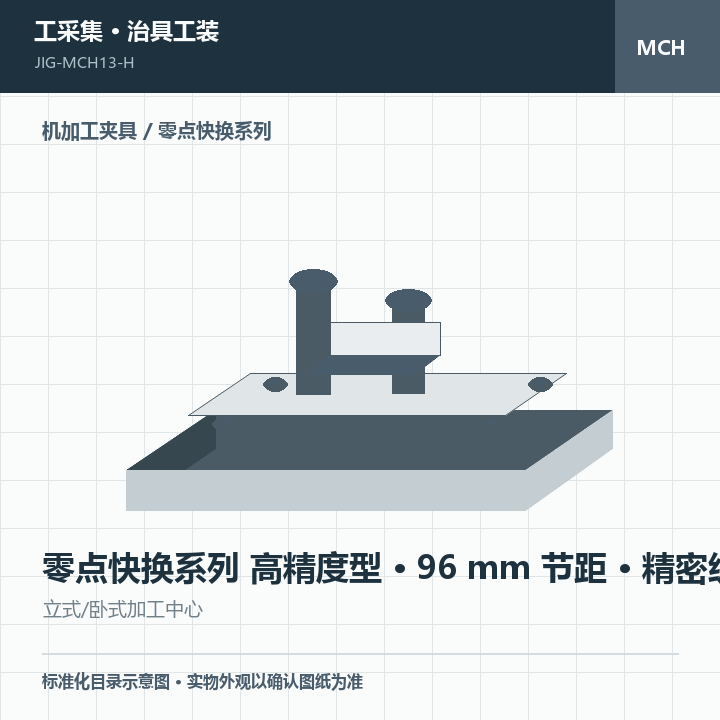零点快换系列 高精度型 · 96 mm 节距 · 精密级商品示意图