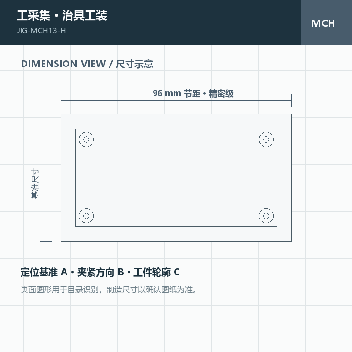 零点快换系列 高精度型 · 96 mm 节距 · 精密级尺寸示意图