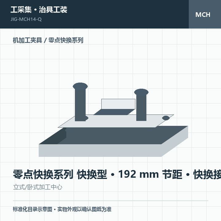零点快换系列 快换型 · 192 mm 节距 · 快换接口商品示意图