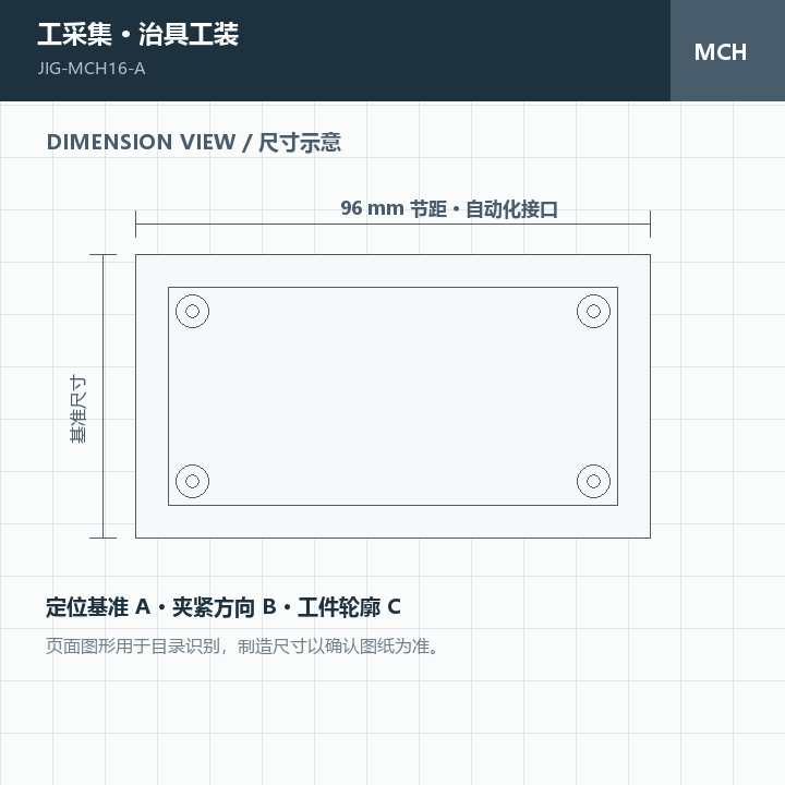 零点快换系列 自动化接口型 · 96 mm 节距 · 自动化接口尺寸示意图