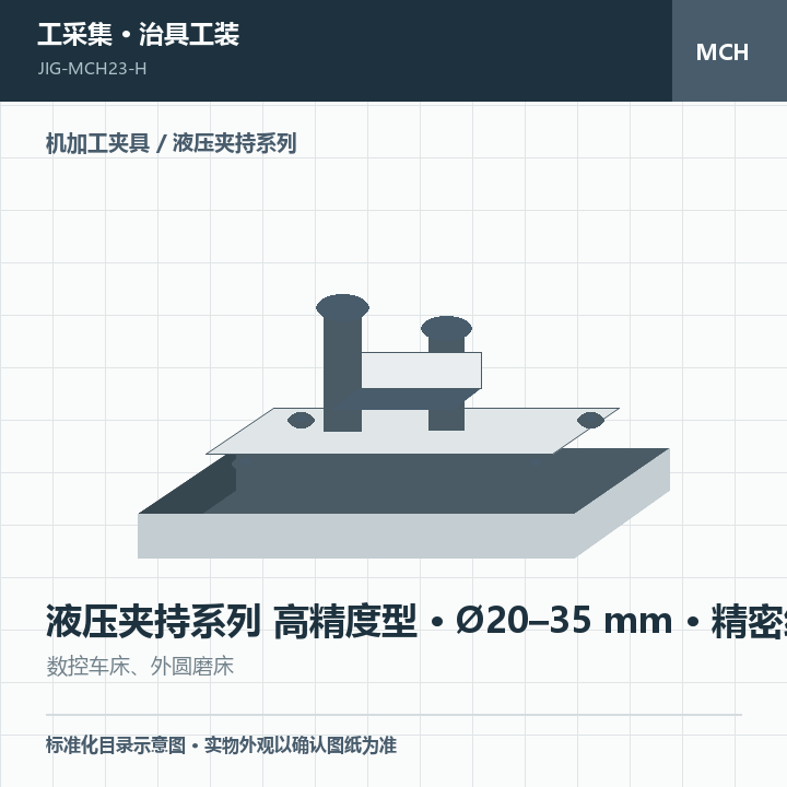 液压夹持系列 高精度型 · Ø20–35 mm · 精密级商品示意图