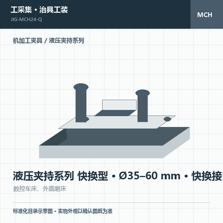 液压夹持系列 快换型 · Ø35–60 mm · 快换接口商品示意图