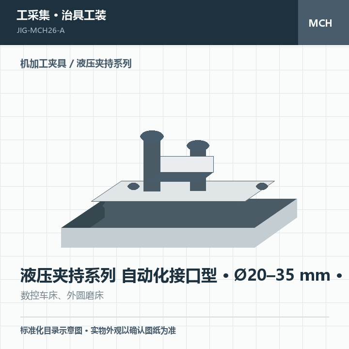 液压夹持系列 自动化接口型 · Ø20–35 mm · 自动化接口商品示意图