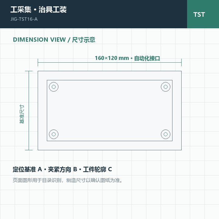针床测试系列 自动化接口型 · 160×120 mm · 自动化接口尺寸示意图