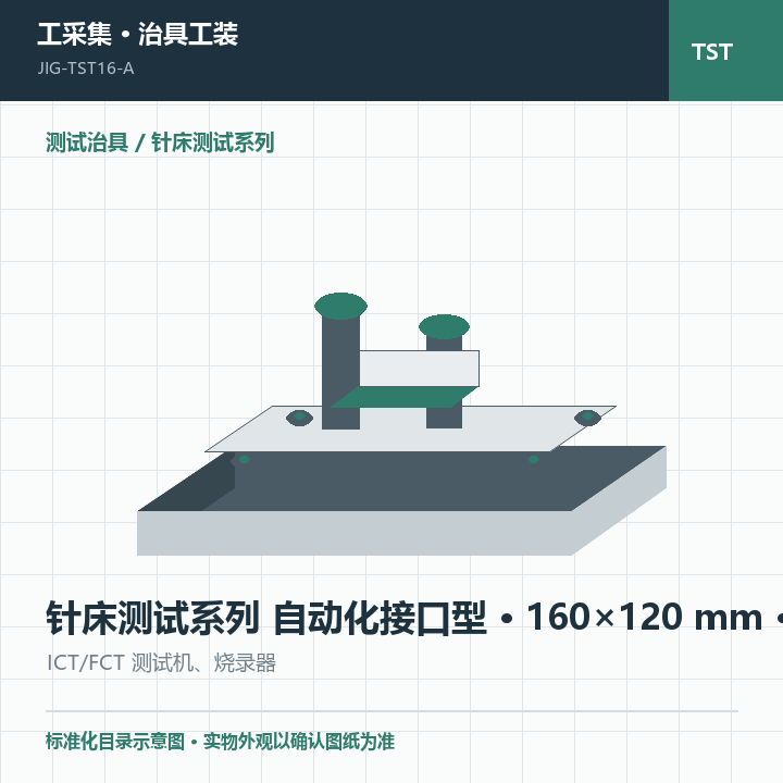 针床测试系列 自动化接口型 · 160×120 mm · 自动化接口商品示意图