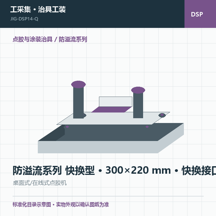 防溢流系列 快换型 · 300×220 mm · 快换接口商品示意图