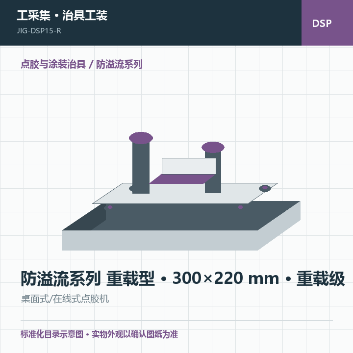 防溢流系列 重载型 · 300×220 mm · 重载级商品示意图