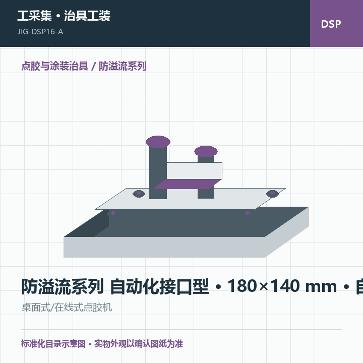 防溢流系列 自动化接口型 · 180×140 mm · 自动化接口商品示意图