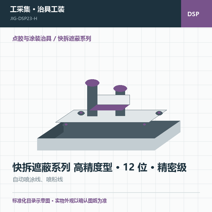 快拆遮蔽系列 高精度型 · 12 位 · 精密级商品示意图