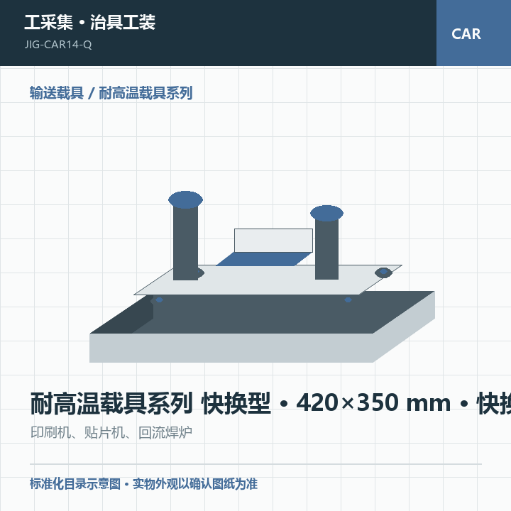 耐高温载具系列 快换型 · 420×350 mm · 快换接口商品示意图