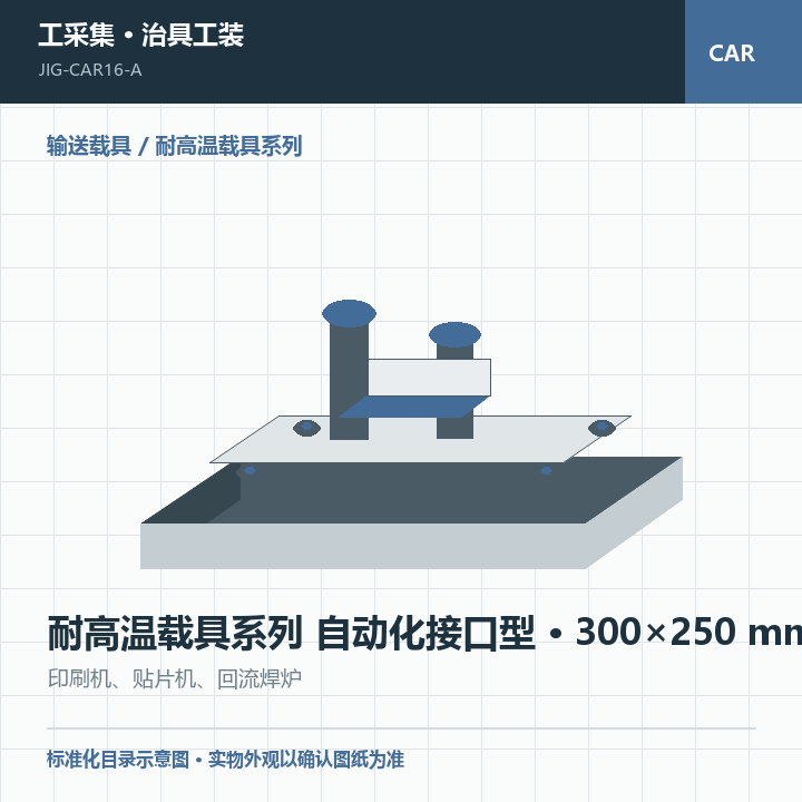 耐高温载具系列 自动化接口型 · 300×250 mm · 自动化接口商品示意图