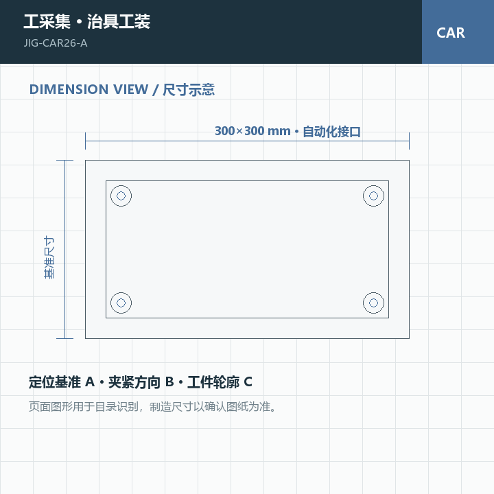 定位托盘系列 自动化接口型 · 300×300 mm · 自动化接口尺寸示意图