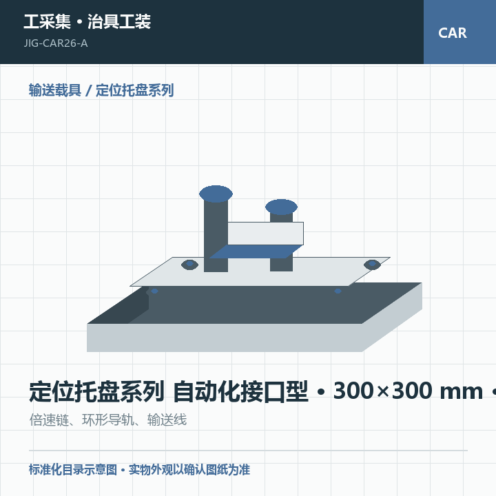 定位托盘系列 自动化接口型 · 300×300 mm · 自动化接口商品示意图