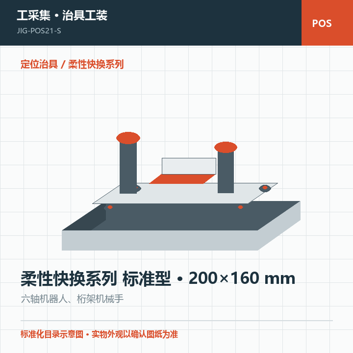 柔性快换系列 标准型 · 200×160 mm商品示意图