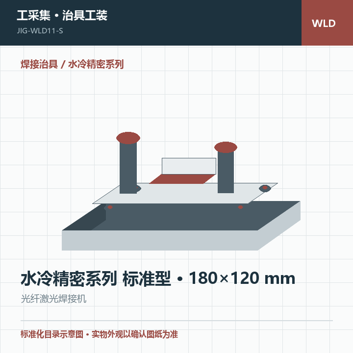 水冷精密系列 标准型 · 180×120 mm商品示意图