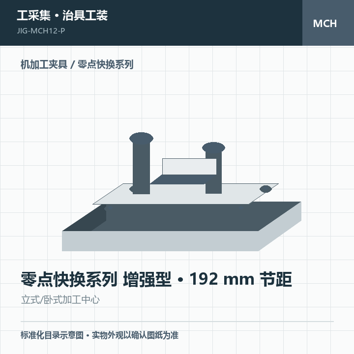 零点快换系列 增强型 · 192 mm 节距商品示意图