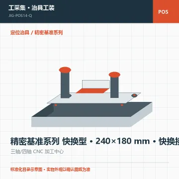 精密基准系列 快换型 · 240×180 mm · 快换接口