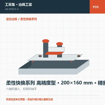 柔性快换系列 高精度型 · 200×160 mm · 精密级