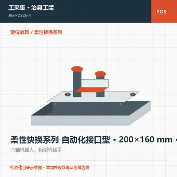 柔性快换系列 自动化接口型 · 200×160 mm · 自动化接口