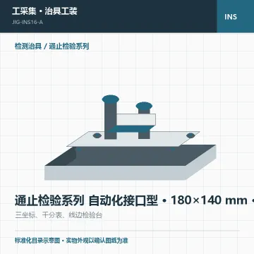 通止检验系列 自动化接口型 · 180×140 mm · 自动化接口