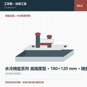 水冷精密系列 高精度型 · 180×120 mm · 精密级