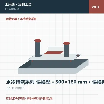 水冷精密系列 快换型 · 300×180 mm · 快换接口