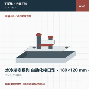 水冷精密系列 自动化接口型 · 180×120 mm · 自动化接口