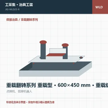 重载翻转系列 重载型 · 600×450 mm · 重载级