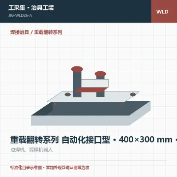 重载翻转系列 自动化接口型 · 400×300 mm · 自动化接口