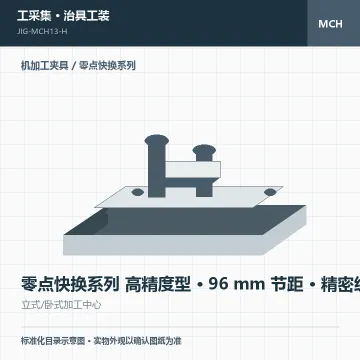 零点快换系列 高精度型 · 96 mm 节距 · 精密级