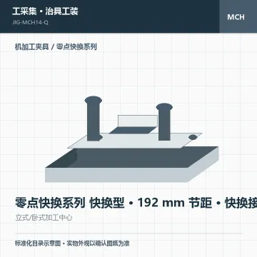 零点快换系列 快换型 · 192 mm 节距 · 快换接口