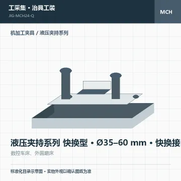 液压夹持系列 快换型 · Ø35–60 mm · 快换接口