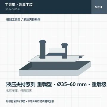 液压夹持系列 重载型 · Ø35–60 mm · 重载级