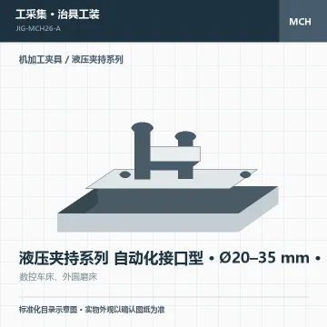 液压夹持系列 自动化接口型 · Ø20–35 mm · 自动化接口