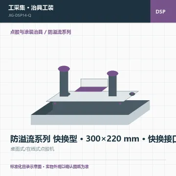 防溢流系列 快换型 · 300×220 mm · 快换接口