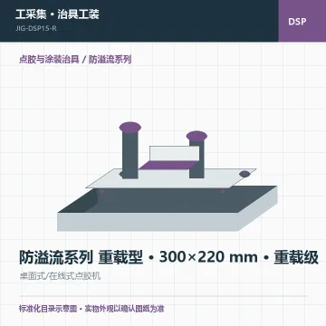 防溢流系列 重载型 · 300×220 mm · 重载级