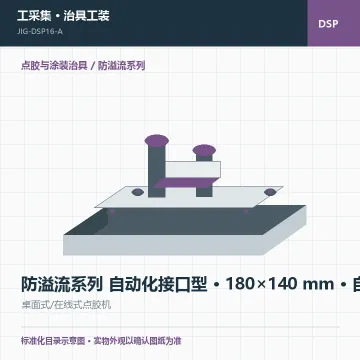 防溢流系列 自动化接口型 · 180×140 mm · 自动化接口