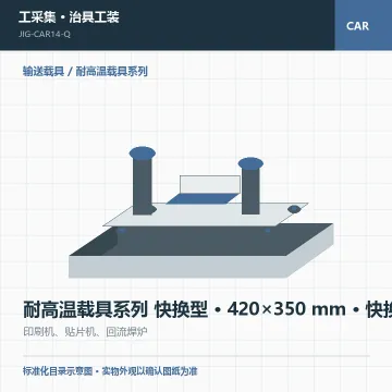 耐高温载具系列 快换型 · 420×350 mm · 快换接口